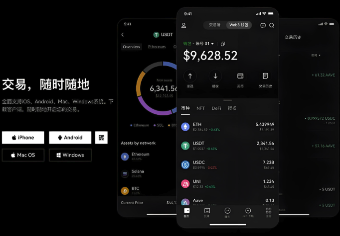 什么是BTC/USDT永续合约?普通人怎么买? - php中文网